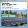Micro solar power station in Sundarbans biosphere reserve